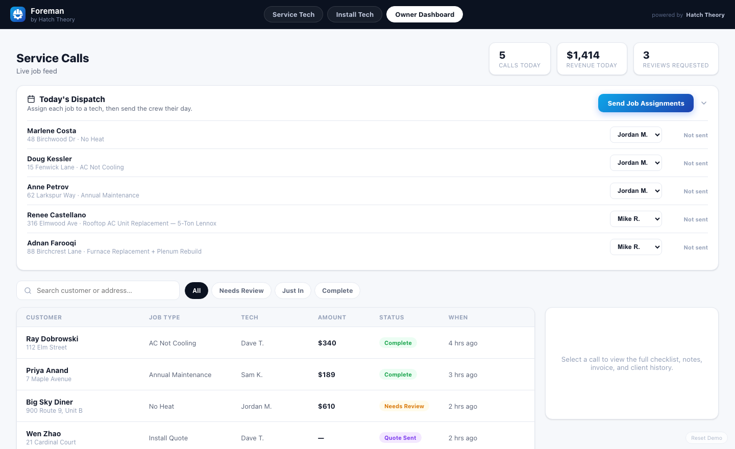 Foreman Owner Dashboard, live job feed
